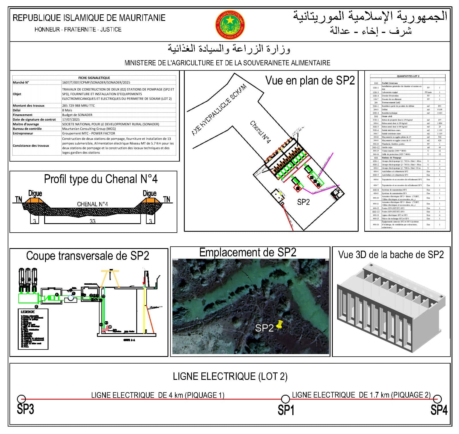 Construction de stations de pompage